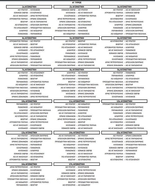 ΠΡΟΓΡΑΜΜΑ Γ ΕΘΝΙΚΗΣ