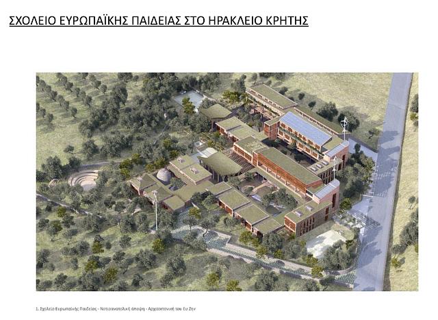 σχολειο ευρωπαικης παιδειας