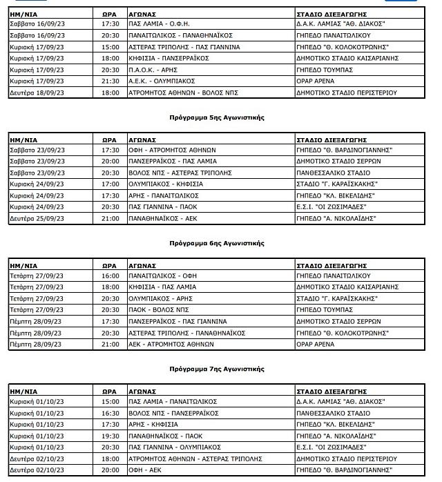 ΣΟΥΠΕΡ ΛΙΓΚ