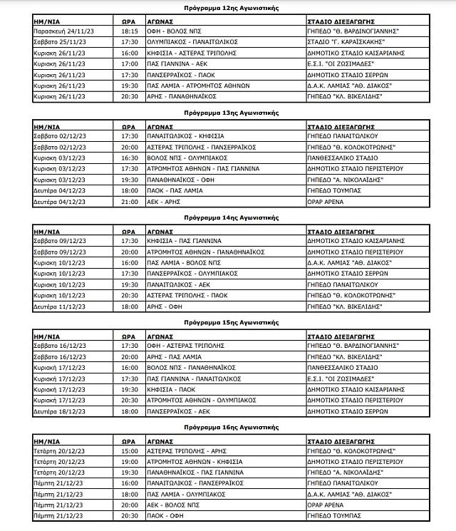 ΣΟΥΠΕΡ ΛΙΓΚ