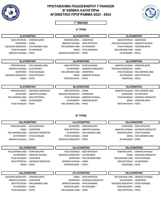 Β ΕΘΝΙΚΗ ΓΥΝΑΙΚΩΝ