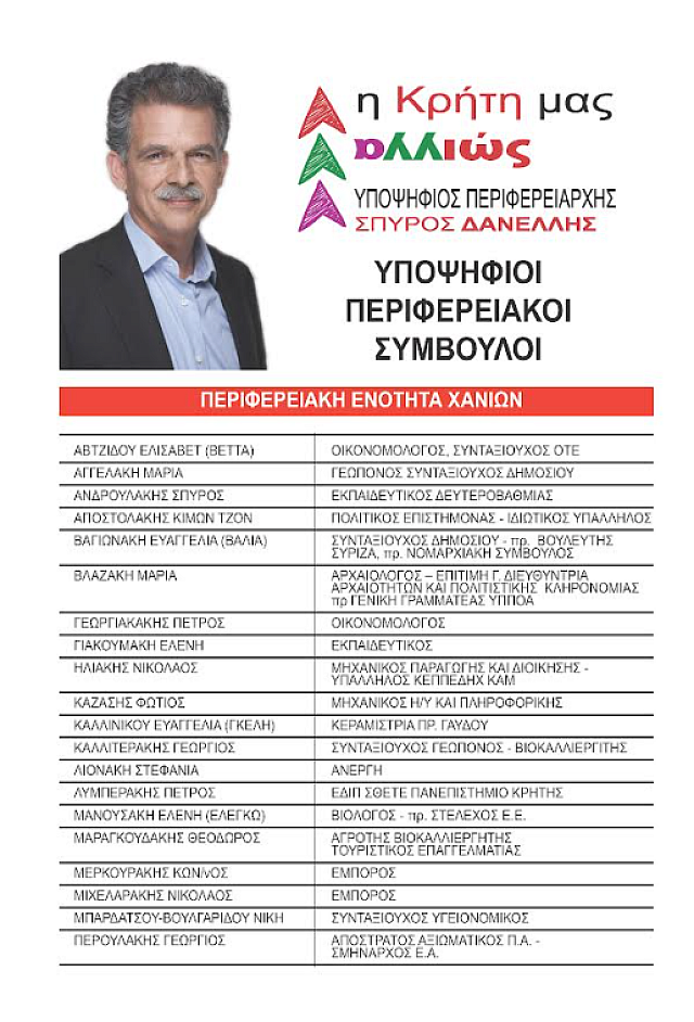 Το ψηφοδέλτιο της αυτοδιοικητικής παράταξης" Η Κρήτη μας αλλιώς"