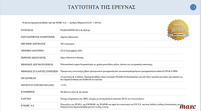 marc ταυτότητα