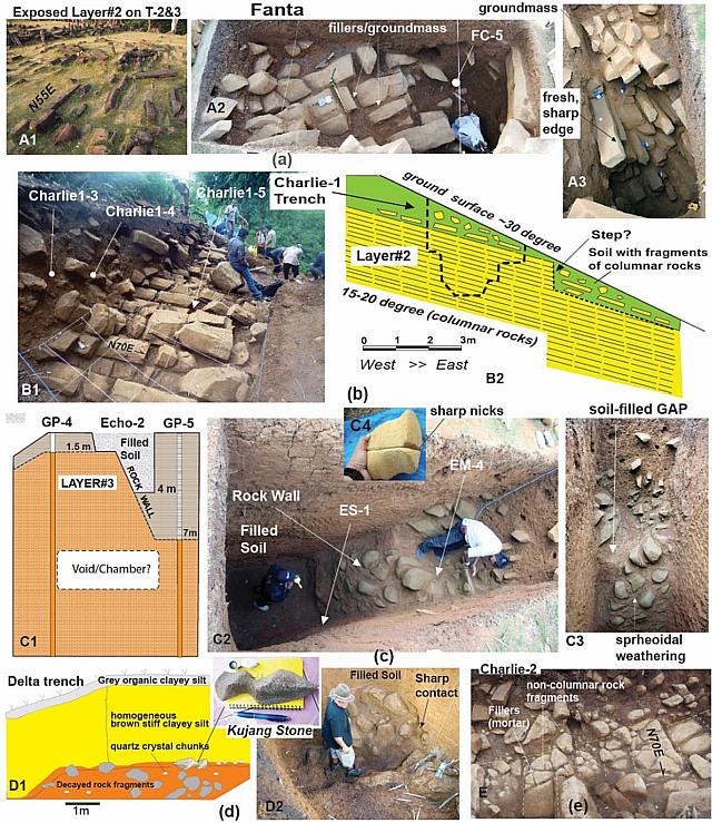 πυραμιδα ινδονησίας