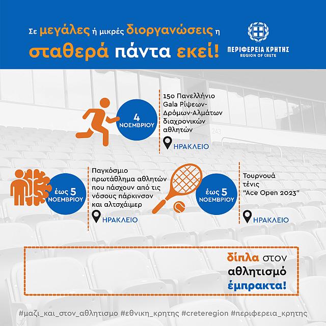 διοργανώσεις