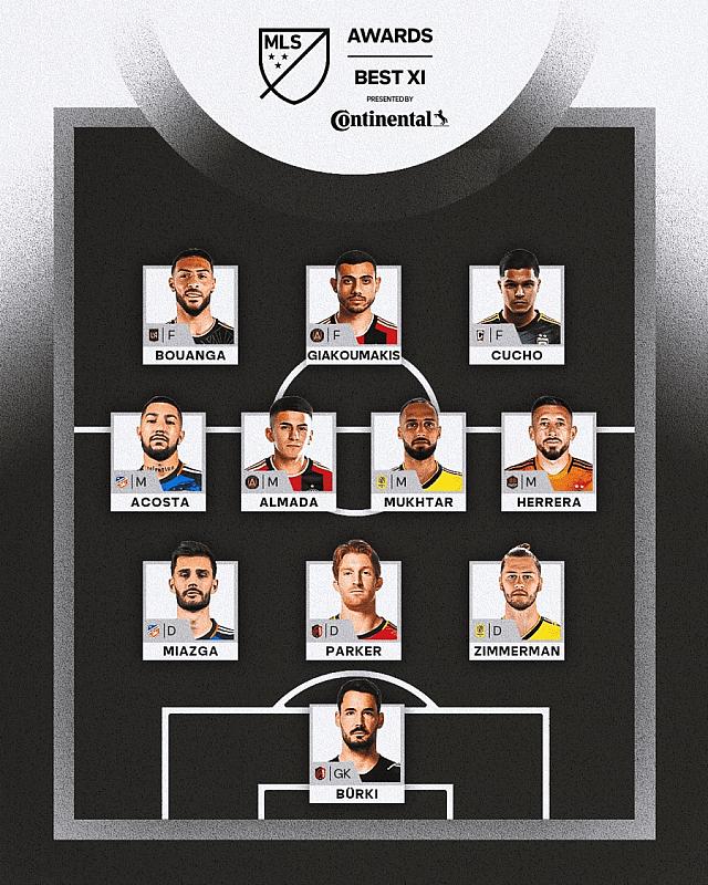 γιακουμακης