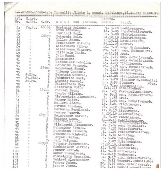 ΛΙΣΤΑ ΣΙΝΤΛΕΡ