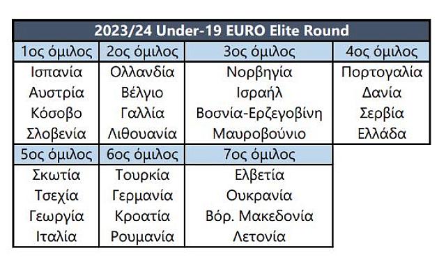 ΕΘΝΙΚΗ ΝΕΩΝ