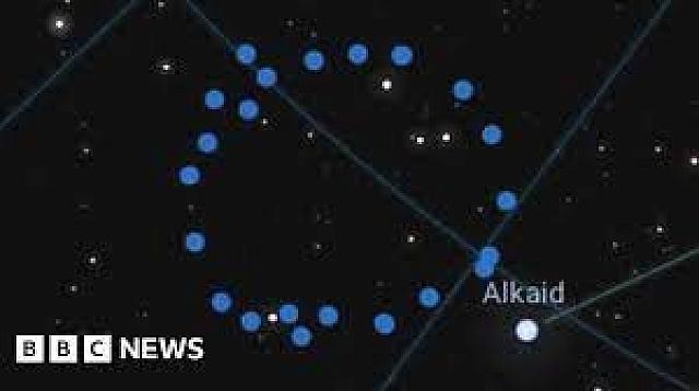 ΔΑΧΤΥΛΙΔΙ ΓΑΛΑΞΙΩΝ