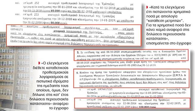 ΕΛ.ΑΣ. έγγραφο