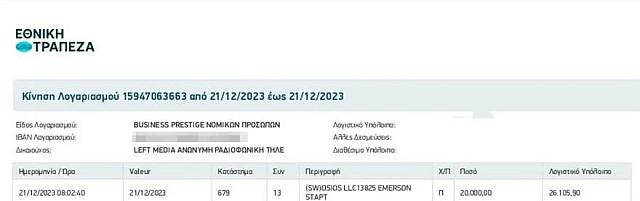 ΣΥΡΙΖΑ - Καταβολές