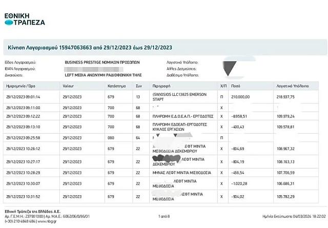 ΣΥΡΙΖΑ - Καταβολές