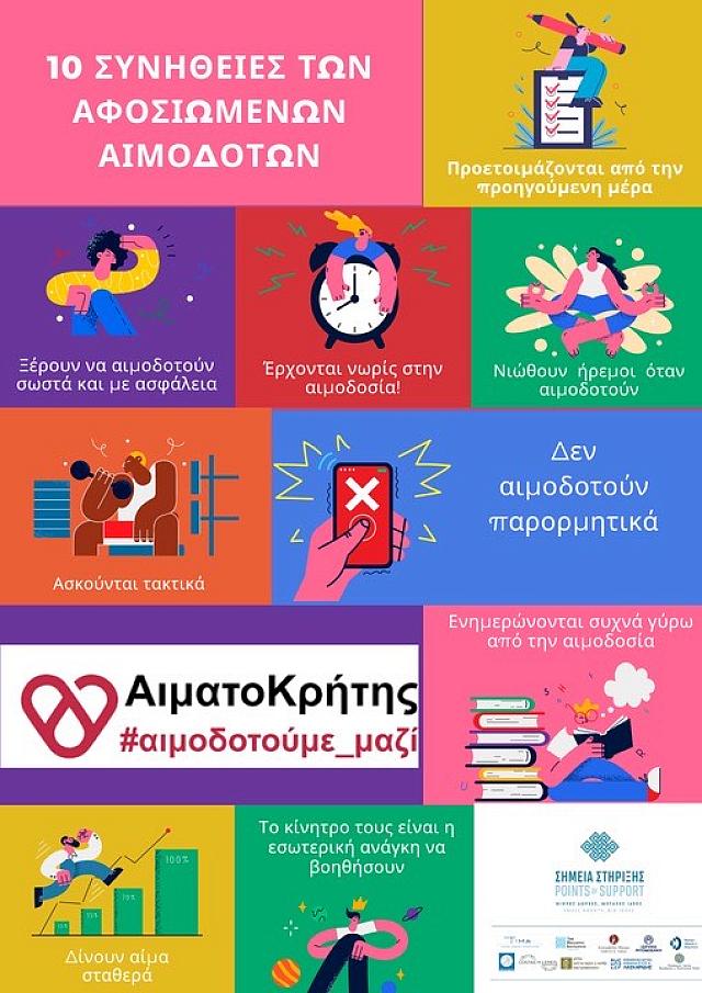 Αιματοκρήτης