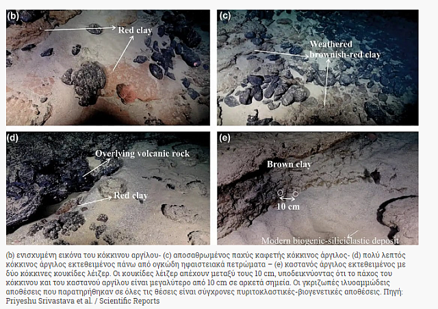 υπογειο νησι