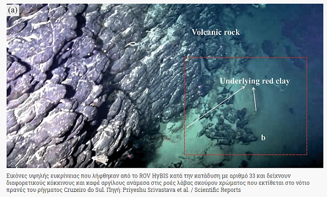 υπογειο νησι