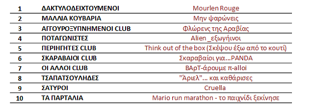 ρεθυμνο καρναβαλι