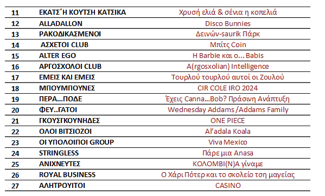 ρεθυμνο καρναβαλι