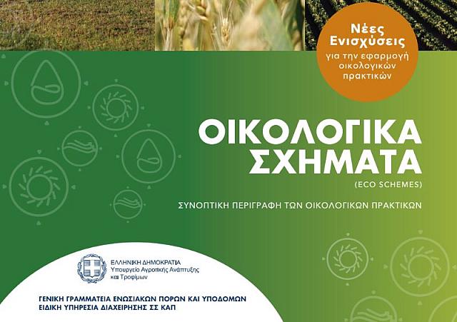 πρασινισμα