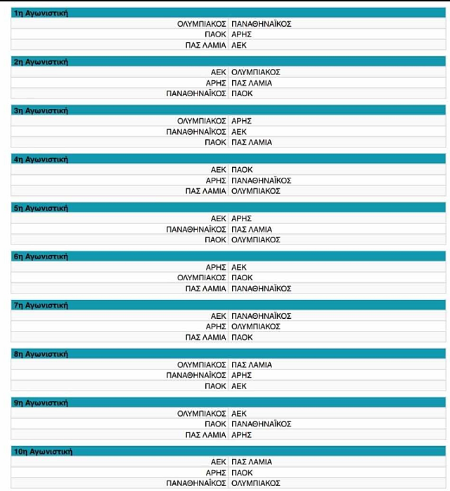 ΣΟΥΠΕΡ ΛΙΓΚ