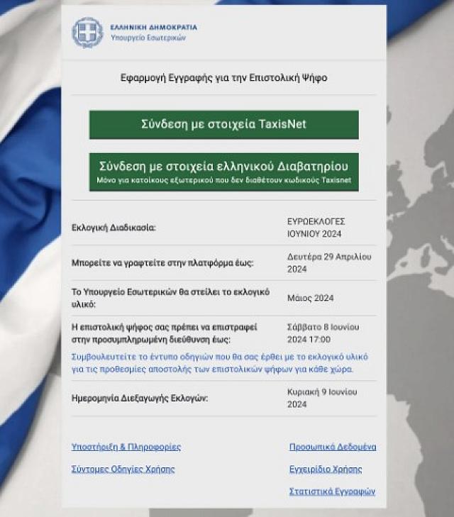 Επιστολική διαδικασία