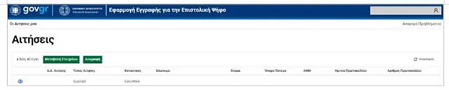 επιστολική 10