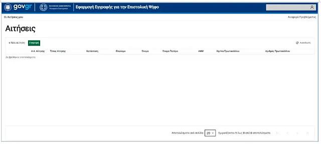 επιστολική 5