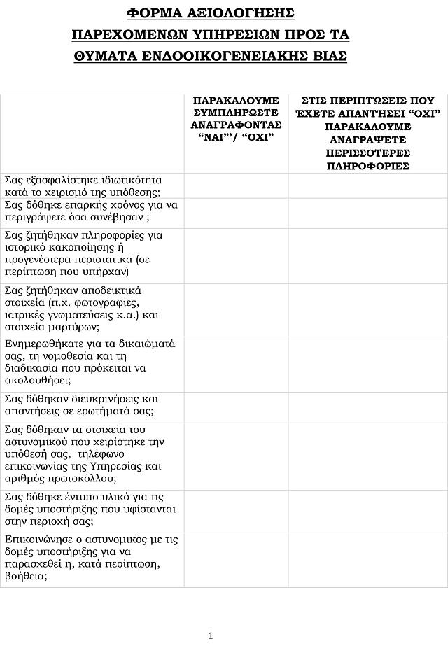 φορμα Ενδοοικογενειακή βία