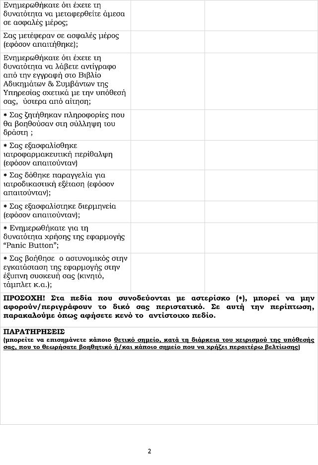 φορμα Ενδοοικογενειακή βία