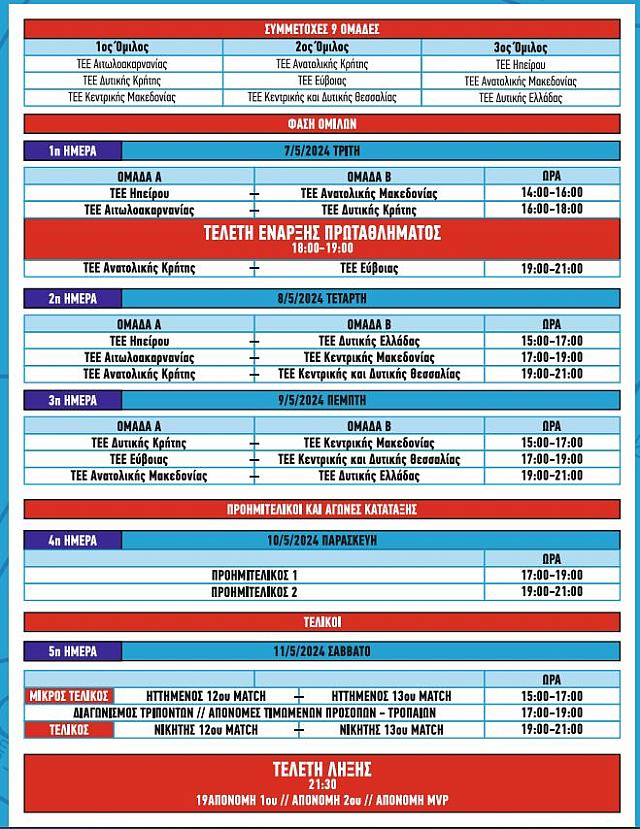 ΠΑΝΕΛΛΗΝΙΟ ΠΡΩΤΑΘΛΗΜΑ