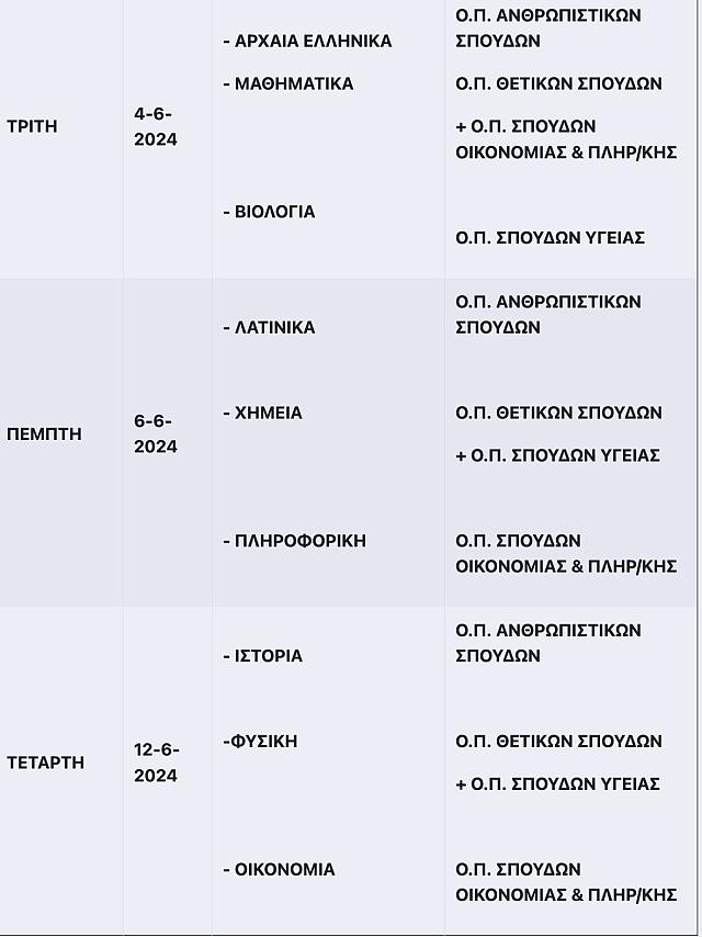 πρόγραμμα εξεταστικής