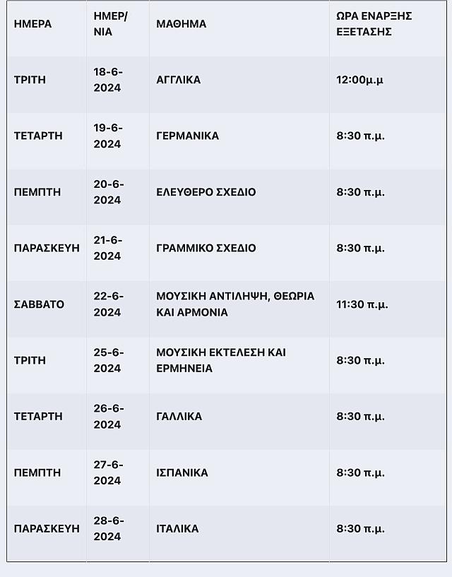 Πρόγραμμα Ειδικών Μαθημάτων