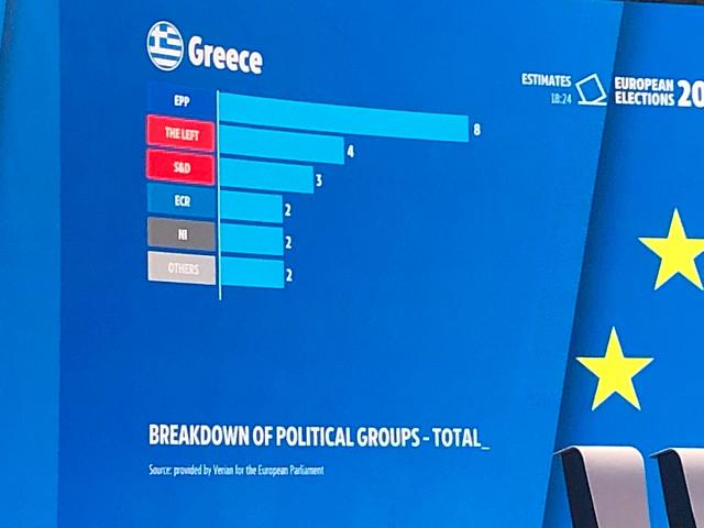 ΕΥΡΩΠΑΙΚΟ ΚΟΙΝΟΒΟΥΛΙΟ