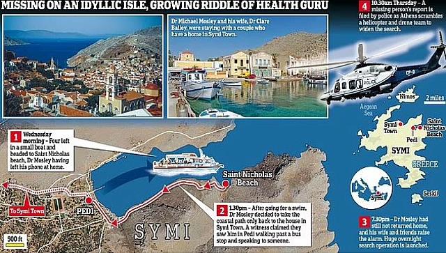 γράφημα εξαφάνιση Guardian