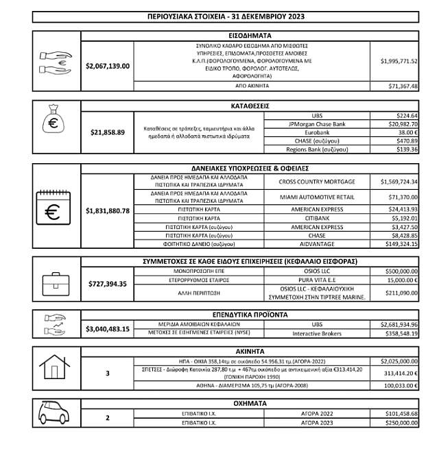 πόθεν έσχες κασσελάκη