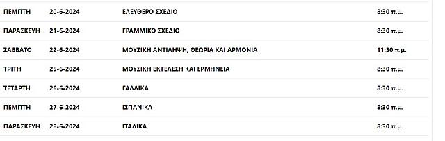 πρόγραμμα πανελλαδικές