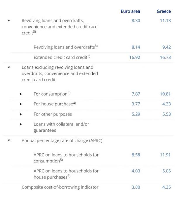 ΕΥΡΩΠΑΙΚΗ ΤΡΑΠΕΖΑ
