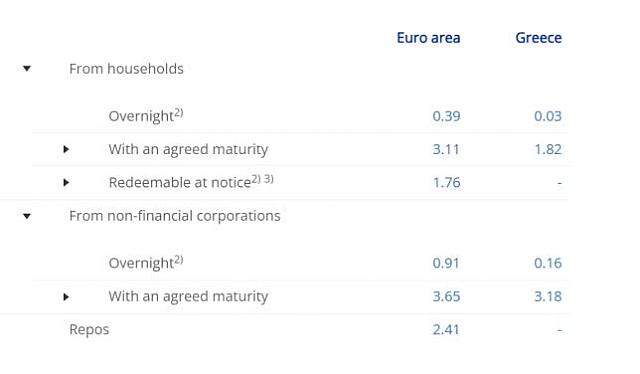 ΕΥΡΩΠΑΙΚΗ ΤΡΑΠΕΖΑ