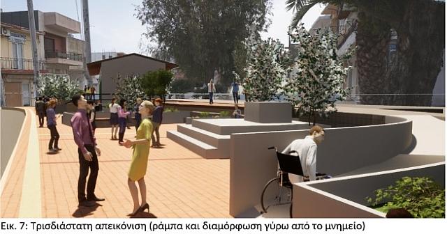 ΔΗΜΟΣ ΜΙΝΩΑ ΠΕΔΙΑΔΑΣ