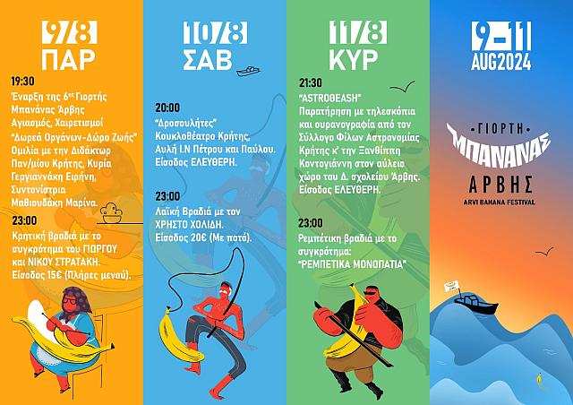 ΓΙΟΡΤΗ ΜΠΑΝΑΝΑΣ ΑΡΒΗ