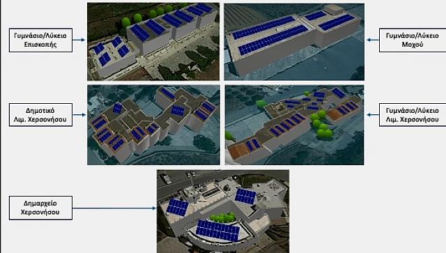 χερσονησος - παρεμβασεις