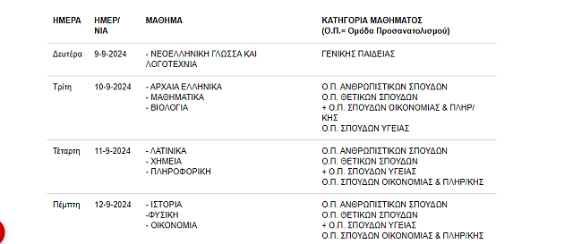 προγραμμα εξετάσεων 