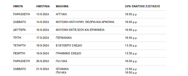 προγραμμα εξετάσεων 