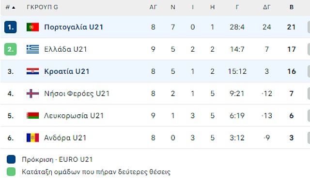 ΕΘΝΙΚΗ ΕΛΠΙΔΩΝ