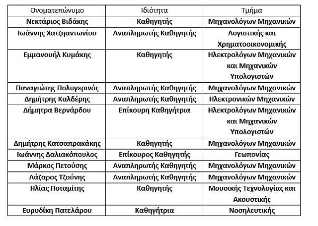 ελμεπα καθηγητες