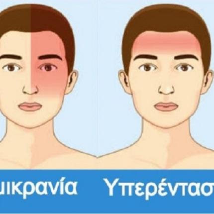 πονοκέφαλος