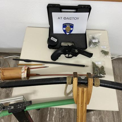 Αστυνομία όπλα