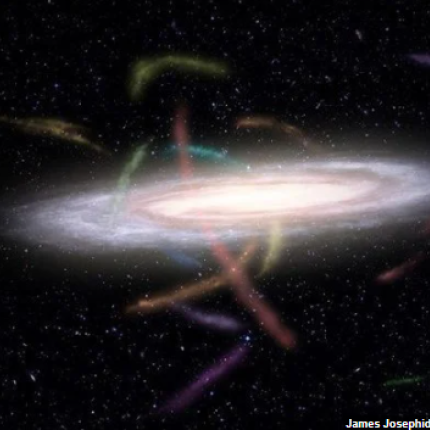 χειμαρροι αστρων