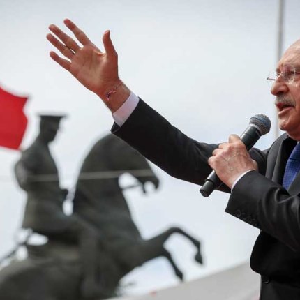  Κιλιτσντάρογλου