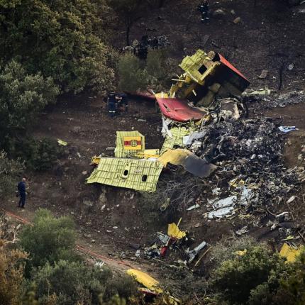 πτωση καναντερ