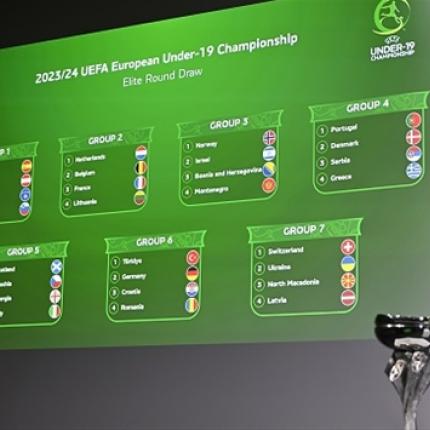 κληρωση euro under 19